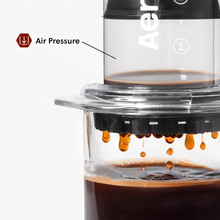 Load image into Gallery viewer, AeroPress Micro Filters XL Pack of 200 (XLFCS)
